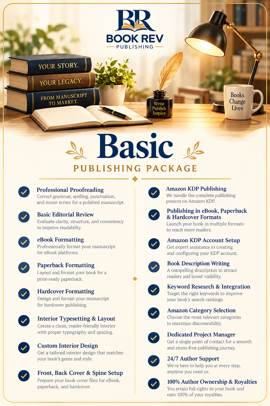 Book Rev Publishing Basic Publishing Package